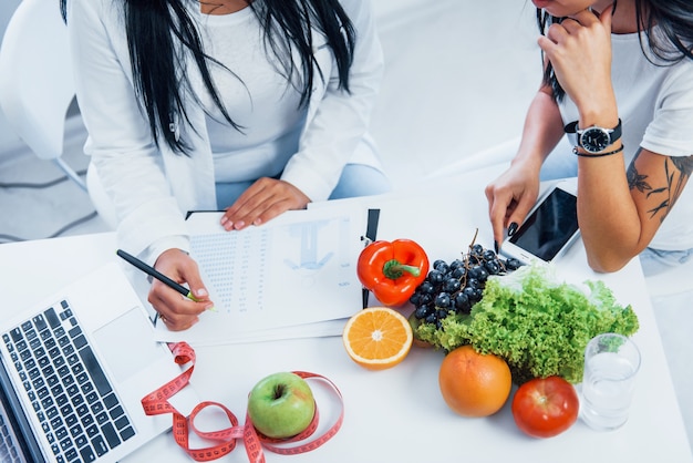 Nutricionista na zona sul SP